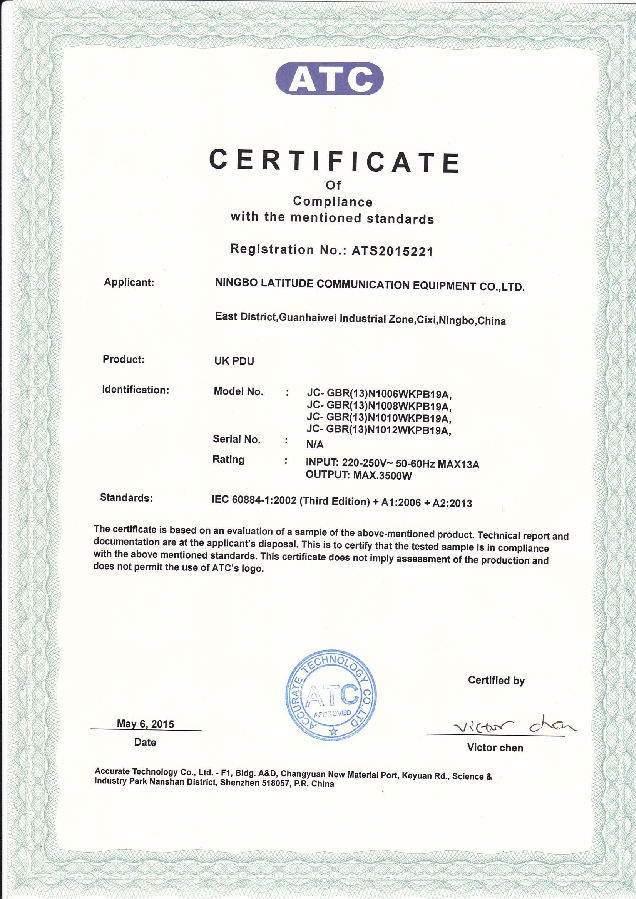 Le Certificate